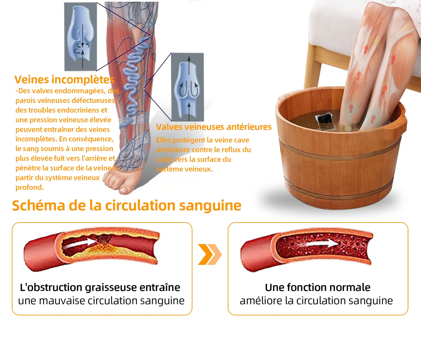 Aeehfeng™ 30 perles de bain détoxifiantes et amincissantes aux herbes💁‍♀️(Recommandé par l'Association Lymphatique Française)👩‍⚕️