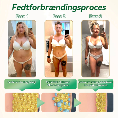 𝐎𝐟𝐟𝐢𝐜𝐢𝐞𝐥 𝒃𝒖𝒕𝒊𝒌 | 𝐇𝐻𝑽𝐁® 💫 𝐆𝐋𝑷-1 𝑆𝐼𝑿-𝐼N-𝐎𝐍E 𝑺𝒖𝒏𝒅𝒉𝒆𝒅sløsning 𝑶𝒓al 𝑽æ𝒔ke (𝑲𝒖𝒏 é𝒏 𝒈𝒂𝒏𝒈 𝒐𝒎 𝒅𝒂𝒈𝒆𝒏, 𝒔𝒚𝒏𝒍𝒊𝒈𝒆 𝒓𝒆𝒔𝒖𝒍𝒕𝒂𝒕𝒆𝒓 𝒑å 7 𝒅𝒂𝒈𝒆) 👩‍⚕️ 𝑻𝒊𝒍 𝒇𝒆𝒅𝒎𝒆, 𝒉𝒋𝒆𝒓𝒕𝒆-𝒌𝒂𝒓-𝒔𝒖𝒏𝒅𝒉𝒆𝒅, 𝒅𝒊𝒂𝒃𝒆𝒕𝒆𝒔, 𝒔ø𝒗𝒏𝒂𝒑𝒏ø, 𝒕𝒂𝒓𝒎𝒉𝒆𝒍𝒃𝒓𝒆𝒅, 𝒍𝒆𝒅𝒔𝒎𝒆𝒓𝒕𝒆𝒓 𝒐𝒈 𝒎𝒆𝒈𝒆𝒕 𝒎𝒆𝒓𝒆