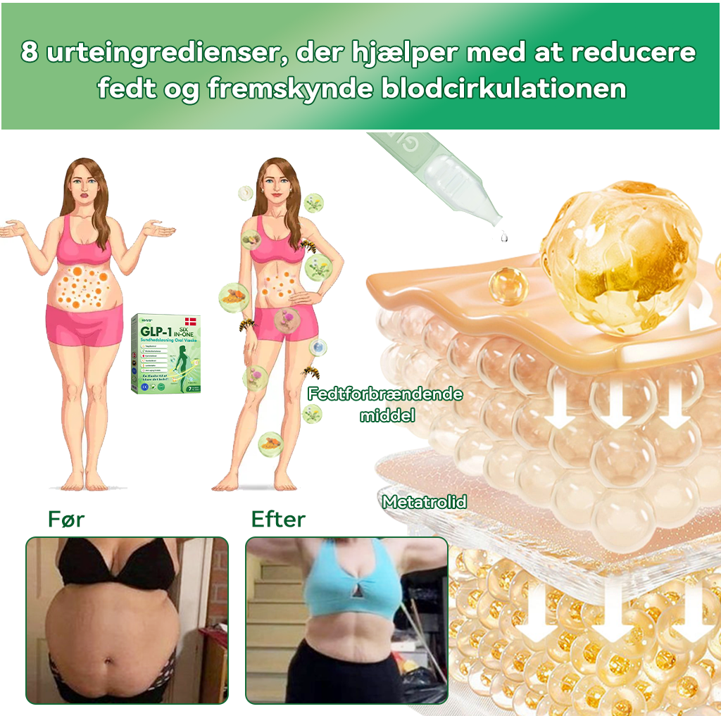 𝐎𝐟𝐟𝐢𝐜𝐢𝐞𝐥 𝒃𝒖𝒕𝒊𝒌 | 𝐇𝐻𝑽𝐁® 💫 𝐆𝐋𝑷-1 𝑆𝐼𝑿-𝐼N-𝐎𝐍E 𝑺𝒖𝒏𝒅𝒉𝒆𝒅sløsning 𝑶𝒓al 𝑽æ𝒔ke (𝑲𝒖𝒏 é𝒏 𝒈𝒂𝒏𝒈 𝒐𝒎 𝒅𝒂𝒈𝒆𝒏, 𝒔𝒚𝒏𝒍𝒊𝒈𝒆 𝒓𝒆𝒔𝒖𝒍𝒕𝒂𝒕𝒆𝒓 𝒑å 7 𝒅𝒂𝒈𝒆) 👩‍⚕️ 𝑻𝒊𝒍 𝒇𝒆𝒅𝒎𝒆, 𝒉𝒋𝒆𝒓𝒕𝒆-𝒌𝒂𝒓-𝒔𝒖𝒏𝒅𝒉𝒆𝒅, 𝒅𝒊𝒂𝒃𝒆𝒕𝒆𝒔, 𝒔ø𝒗𝒏𝒂𝒑𝒏ø, 𝒕𝒂𝒓𝒎𝒉𝒆𝒍𝒃𝒓𝒆𝒅, 𝒍𝒆𝒅𝒔𝒎𝒆𝒓𝒕𝒆𝒓 𝒐𝒈 𝒎𝒆𝒈𝒆𝒕 𝒎𝒆𝒓𝒆