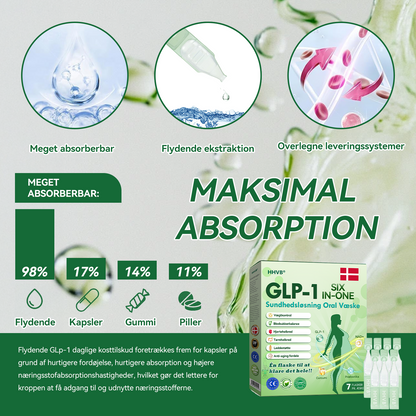 𝐎𝐟𝐟𝐢𝐜𝐢𝐞𝐥 𝒃𝒖𝒕𝒊𝒌 | 𝐇𝐻𝑽𝐁® 🍀 𝐆𝐋𝑷-1 𝑆𝐼𝑿-𝐼N-𝐎𝐍E 𝑺𝒖𝒏𝒅𝒉𝒆𝒅sløsning 𝑶𝒓al 𝑽æ𝒔ke (𝑲𝒖𝒏 é𝒏 𝒈𝒂𝒏𝒈 𝒐𝒎 𝒅𝒂𝒈𝒆𝒏, 𝒔𝒚𝒏𝒍𝒊𝒈𝒆 𝒓𝒆𝒔𝒖𝒍𝒕𝒂𝒕𝒆𝒓 𝒑å 7 𝒅𝒂𝒈𝒆) 👩‍⚕️ 𝑻𝒊𝒍 𝒇𝒆𝒅𝒎𝒆, 𝒉𝒋𝒆𝒓𝒕𝒆-𝒌𝒂𝒓-𝒔𝒖𝒏𝒅𝒉𝒆𝒅, 𝒅𝒊𝒂𝒃𝒆𝒕𝒆𝒔, 𝒔ø𝒗𝒏𝒂𝒑𝒏ø, 𝒕𝒂𝒓𝒎𝒉𝒆𝒍𝒃𝒓𝒆𝒅, 𝒍𝒆𝒅𝒔𝒎𝒆𝒓𝒕𝒆𝒓 𝒐𝒈 𝒎𝒆𝒈𝒆𝒕 𝒎𝒆𝒓𝒆