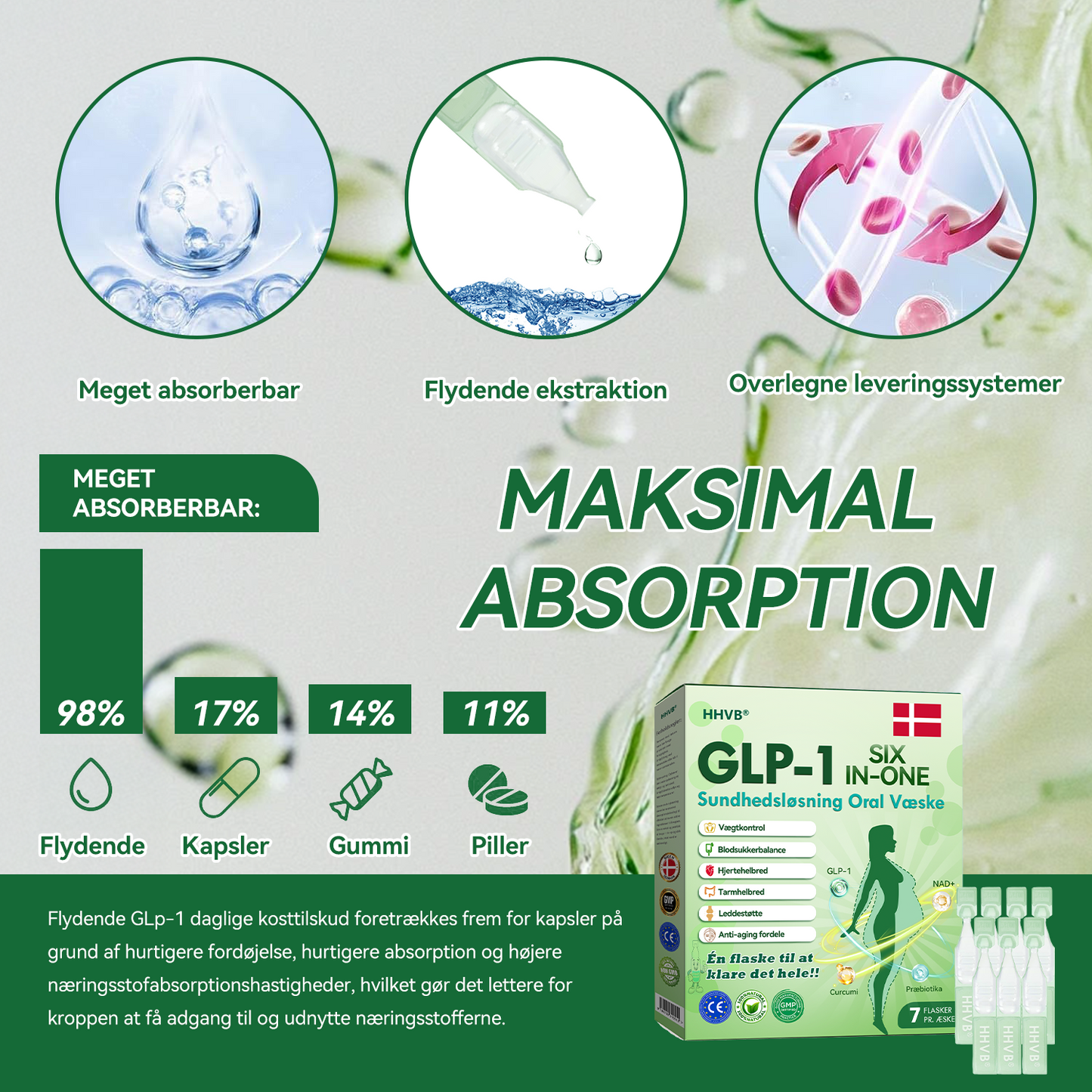 𝐎𝐟𝐟𝐢𝐜𝐢𝐞𝐥 𝒃𝒖𝒕𝒊𝒌 | 𝐇𝐻𝑽𝐁® 💚 𝐆𝐋𝑷-1 𝑆𝐼𝑿-𝐼N-𝐎𝐍E 𝑺𝒖𝒏𝒅𝒉𝒆𝒅sløsning 𝑶𝒓al 𝑽æ𝒔ke (𝑲𝒖𝒏 é𝒏 𝒈𝒂𝒏𝒈 𝒐𝒎 𝒅𝒂𝒈𝒆𝒏, 𝒔𝒚𝒏𝒍𝒊𝒈𝒆 𝒓𝒆𝒔𝒖𝒍𝒕𝒂𝒕𝒆𝒓 𝒑å 7 𝒅𝒂𝒈𝒆) 👩‍⚕️ 𝑻𝒊𝒍 𝒇𝒆𝒅𝒎𝒆, 𝒉𝒋𝒆𝒓𝒕𝒆-𝒌𝒂𝒓-𝒔𝒖𝒏𝒅𝒉𝒆𝒅, 𝒅𝒊𝒂𝒃𝒆𝒕𝒆𝒔, 𝒔ø𝒗𝒏𝒂𝒑𝒏ø, 𝒕𝒂𝒓𝒎𝒉𝒆𝒍𝒃𝒓𝒆𝒅, 𝒍𝒆𝒅𝒔𝒎𝒆𝒓𝒕𝒆𝒓 𝒐𝒈 𝒎𝒆𝒈𝒆𝒕 𝒎𝒆𝒓𝒆